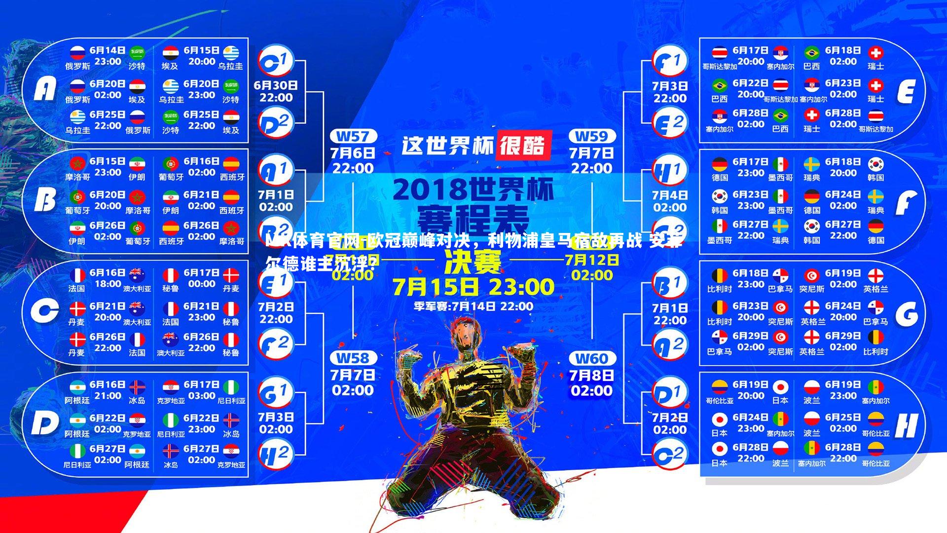 欧冠巅峰对决，利物浦皇马宿敌再战 安菲尔德谁主沉浮？